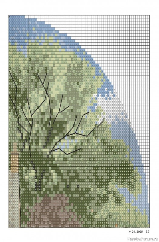 Коллекция проектов для рукодельниц в журнале &laquo;Делаем сами №24 2025&raquo;