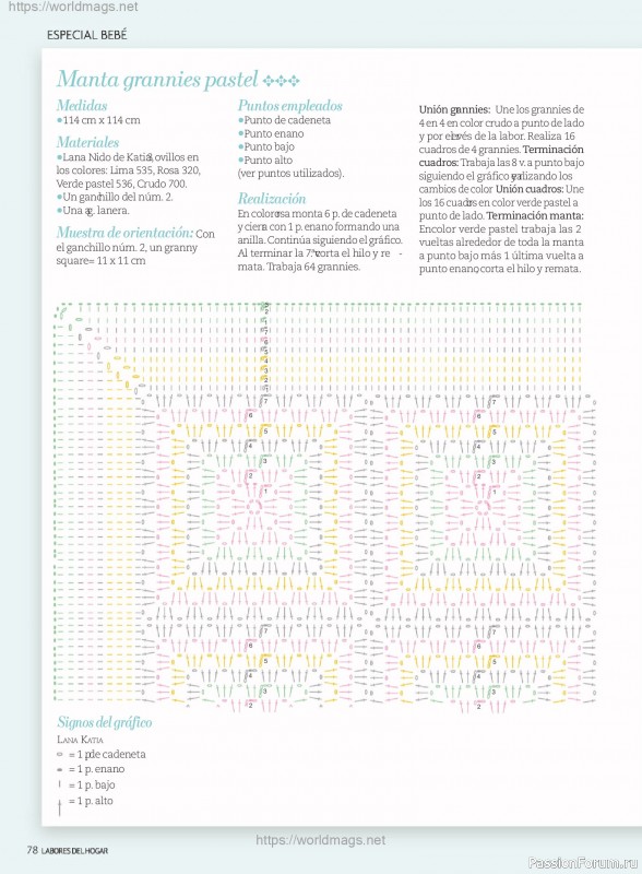 Коллекция проектов для рукодельниц в журнале &laquo;Labores del hogar №793 2025&raquo;