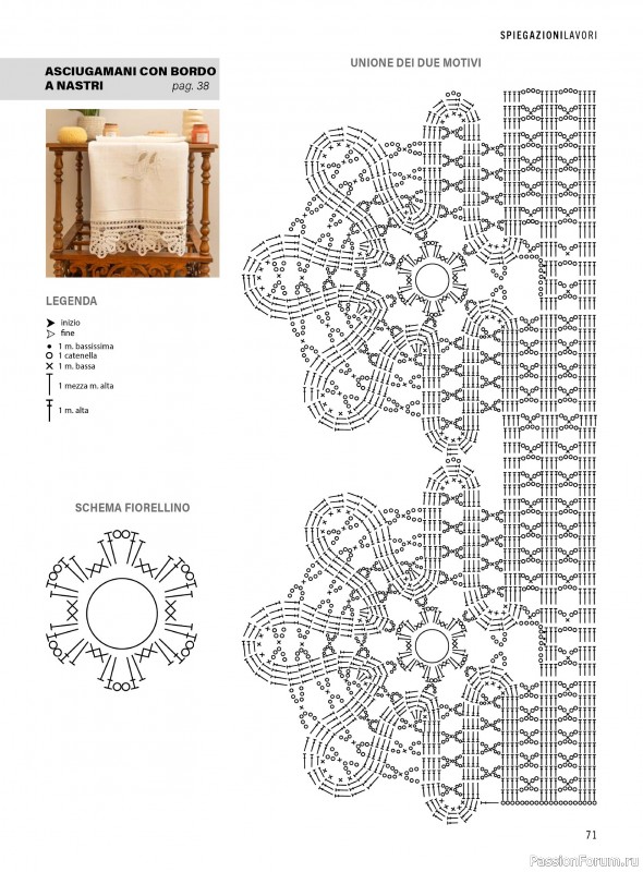 Коллекция проектов для рукодельниц в журнале «Mani di Fata Artistici №2 2026»