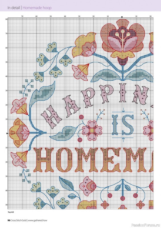 Коллекция вышивки в журнале «Cross Stitch Gold - Floral Collection 2023»