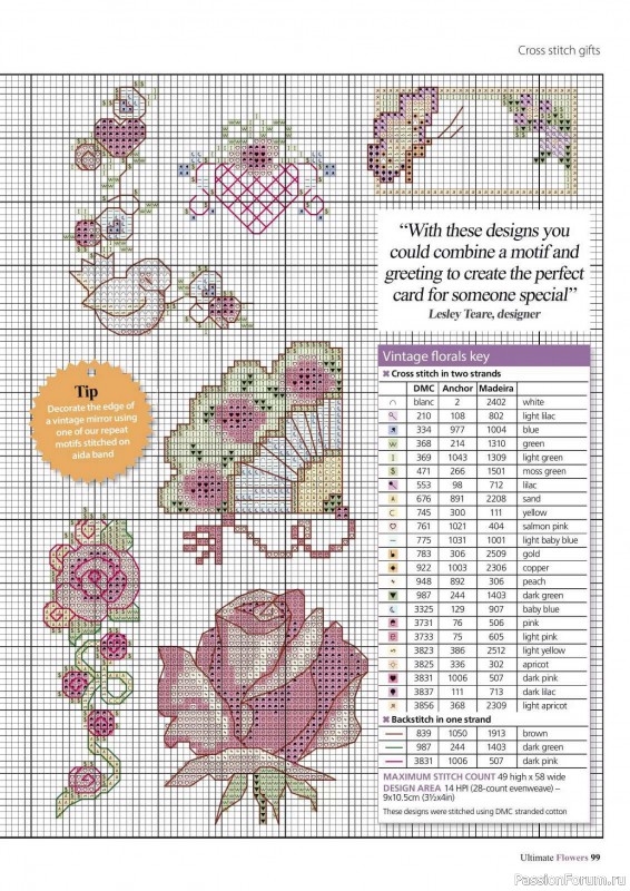 Коллекция вышивки в журнале «Ultimate CrossStitch Flowers - 2025»