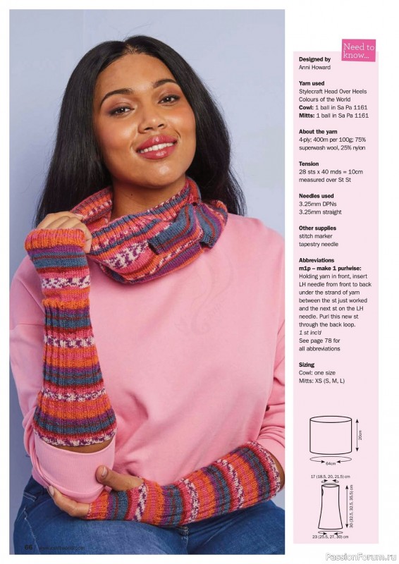 Вязаные модели спицами в журнале «Knit Now №142 2022»