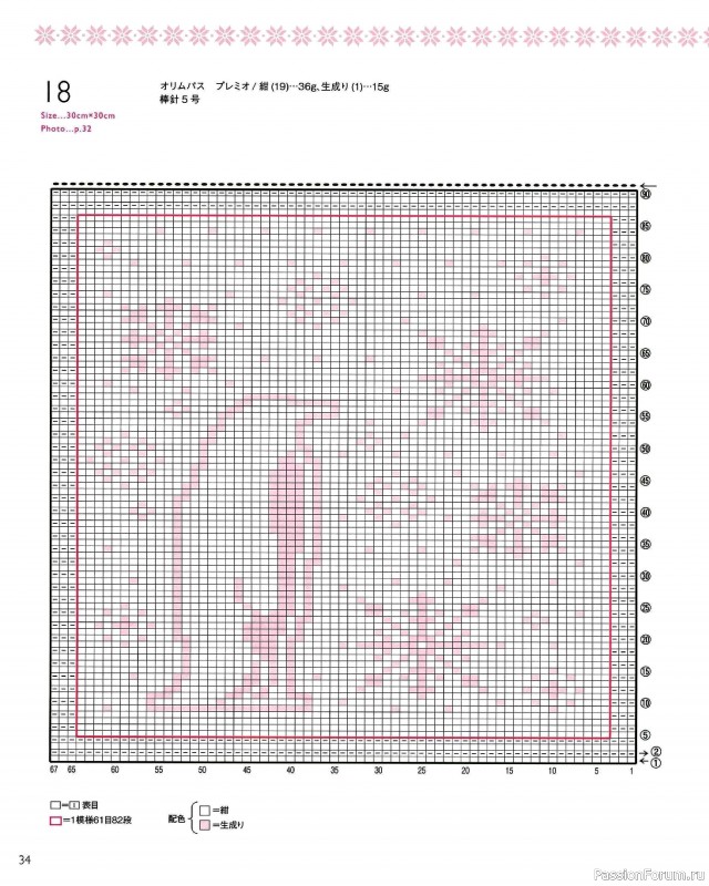 Вязаные модели в книге «The Knitting Pattern of Northern Europe»