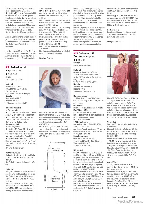 Вязаные модели в журнале «Burda Stricken №1 2024»