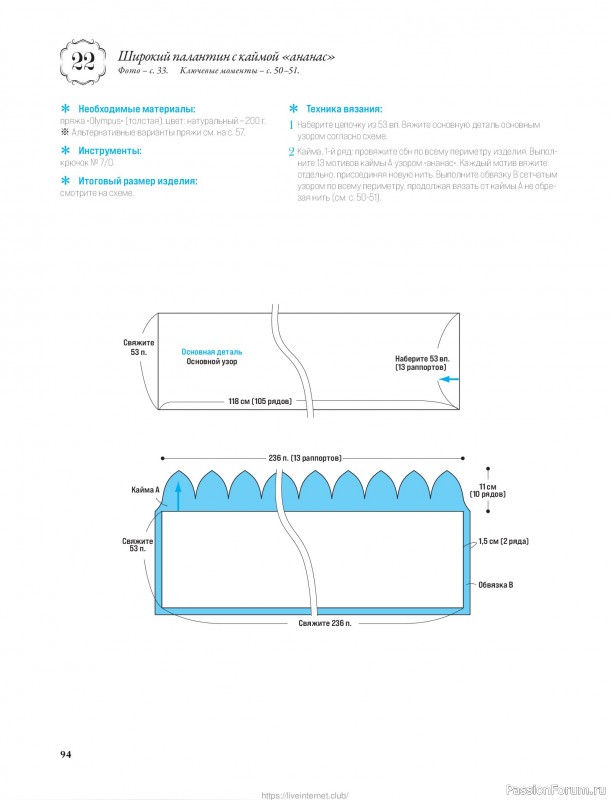 Вязаные проекты для детей в книге &laquo;Японские шали и палантины&raquo;.
