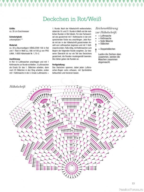 Вязаные проекты крючком в журнале «Dekoratives Hakeln №168 2022»