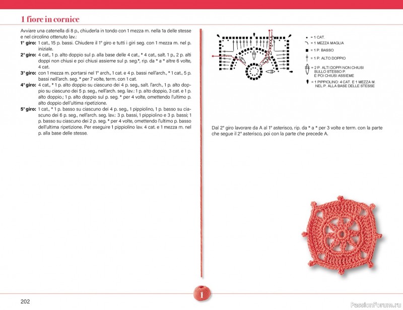 Вязаные проекты крючком в журнале &laquo;Mani di Fata Speciale - Tutti i Punti Uncinetto №1 2025&raquo; 2 ЧАСТЬ
