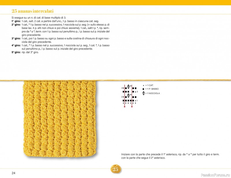 Вязаные проекты крючком в журнале &laquo;Mani di Fata Speciale - Tutti i Punti Uncinetto №1 2025&raquo;. 1 ЧАСТЬ