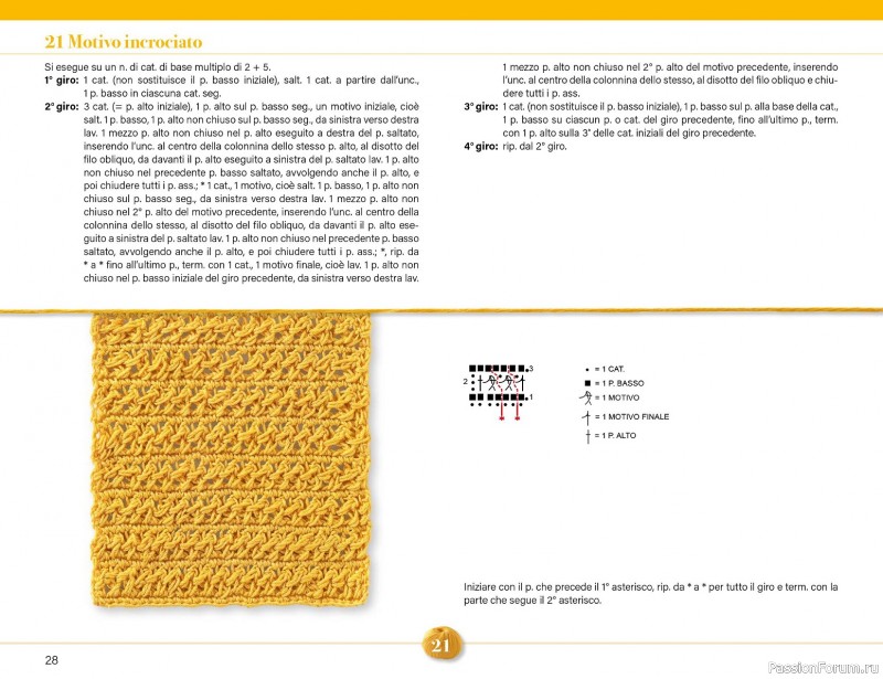 Вязаные проекты крючком в журнале &laquo;Mani di Fata Speciale №2 2026&raquo;. 1 ЧАСТЬ