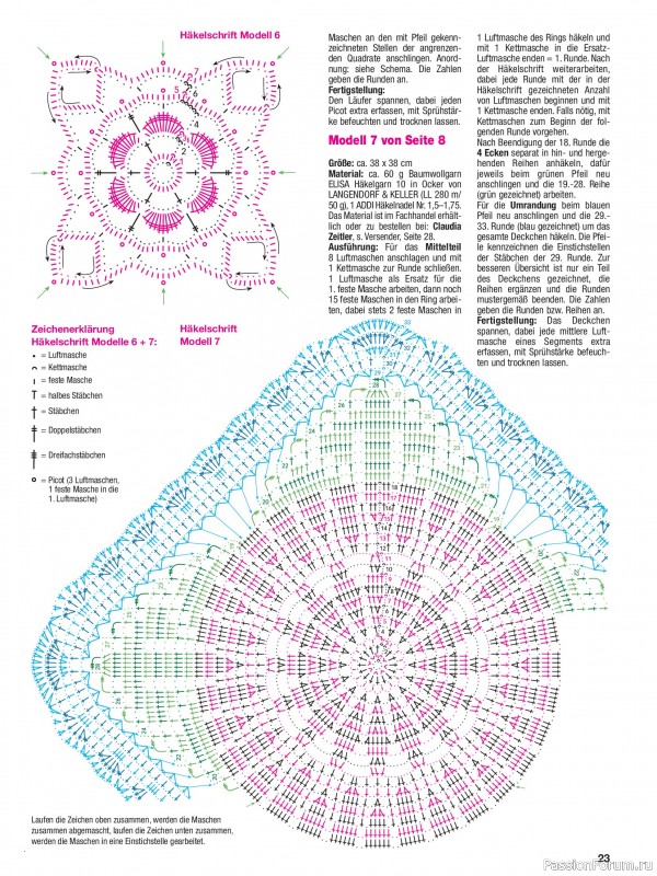 Вязаные проекты спицами в журнале «Hakeln Kreativ №5 2026»