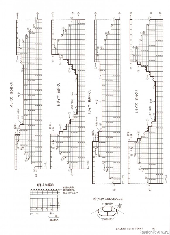 Вязаные проекты в книге &laquo;Amuhibi Meets Rowan&raquo;