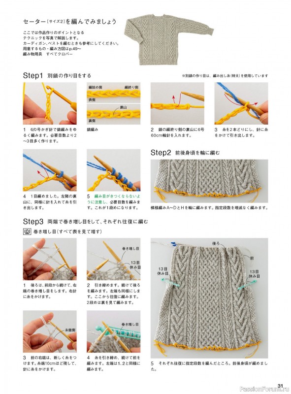 Вязаные проекты в книге «Aran knits for a lifetime»
