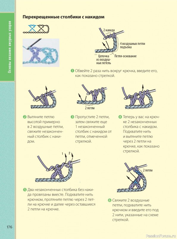 Вязаные проекты в книге &laquo;Ажурное вязание крючком&raquo;. Продолжение