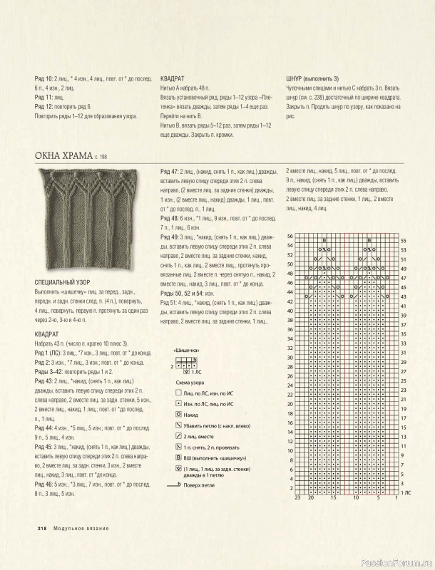 Вязаные проекты в книге &laquo;Модульное вязание на спицах&raquo;. Продолжение