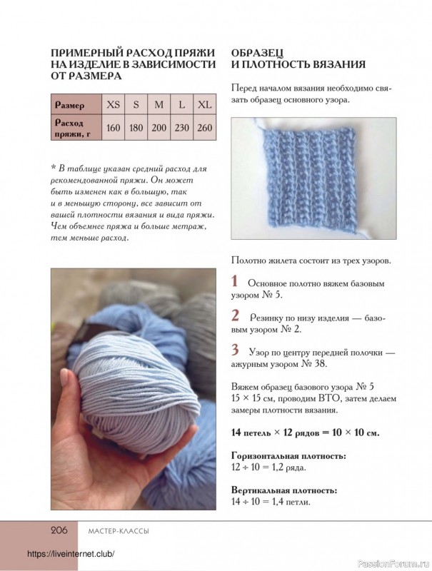 Вязаные проекты в книге «Поперечное вязание крючком от А до Я». Продолжение