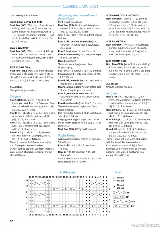Вязаные проекты в журнале «Knit Now №198 2026»
