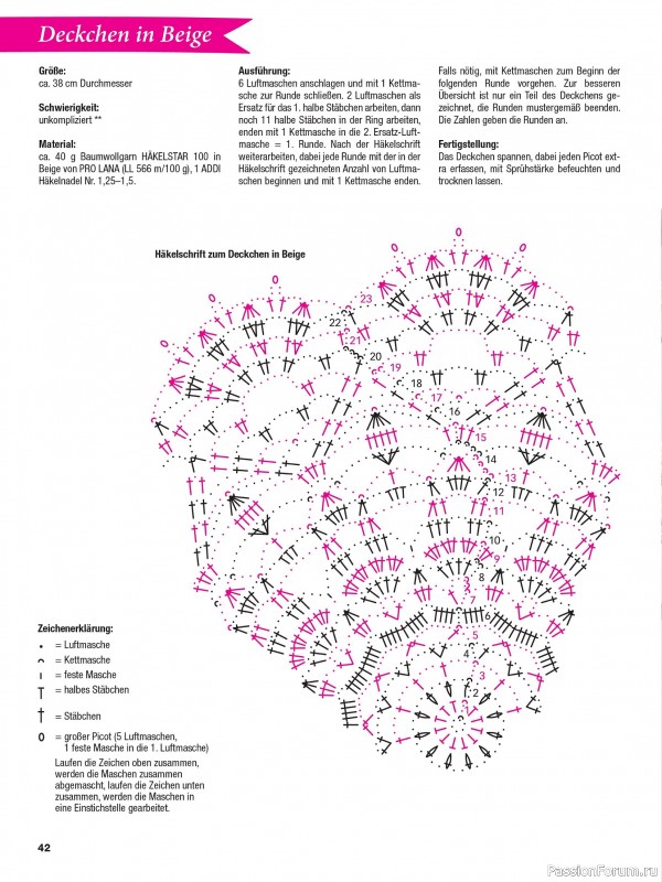 Вязаные проекты в журнале &laquo;Meine Hakelwelt Sonderheft HA157 2026&raquo;