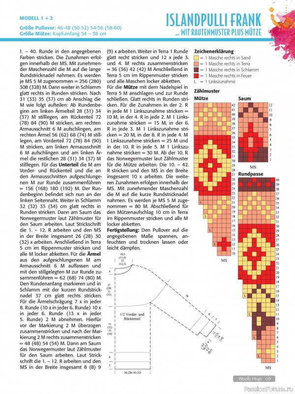 Вязаные проекты в журнале «Woolly Hugs Maschenwelt №6 2025»