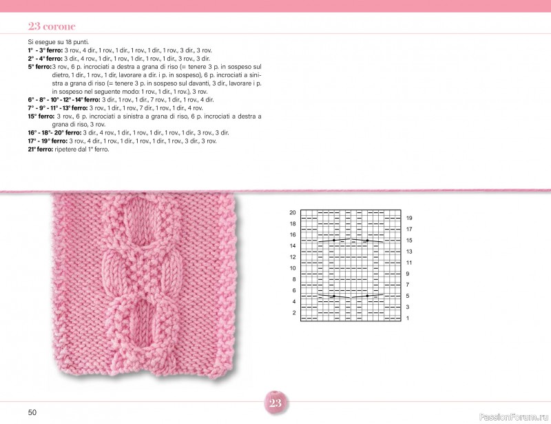 Коллекция проектов для рукодельниц в журнале &laquo;Mani di Fata Speciale - Maglia №1 2026&raquo;. Часть 1