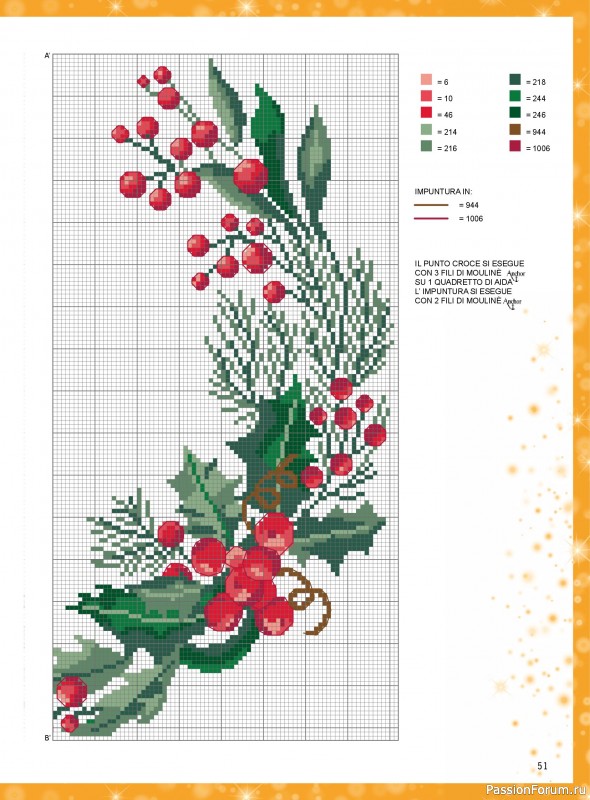 Коллекция проектов для рукодельниц в журнале &laquo;Mani di Fata - Speciale Natale №3 2026&raquo;