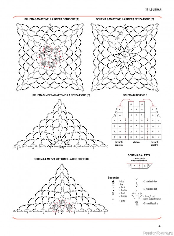 Коллекция проектов в журнале &laquo;Mani di Fata Moda - Maggio-Giiugno 2026&raquo;