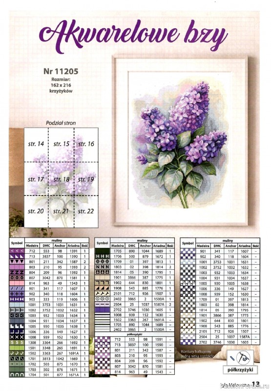 Коллекция вышивки в журнале «Igla Malowane №3 2026»