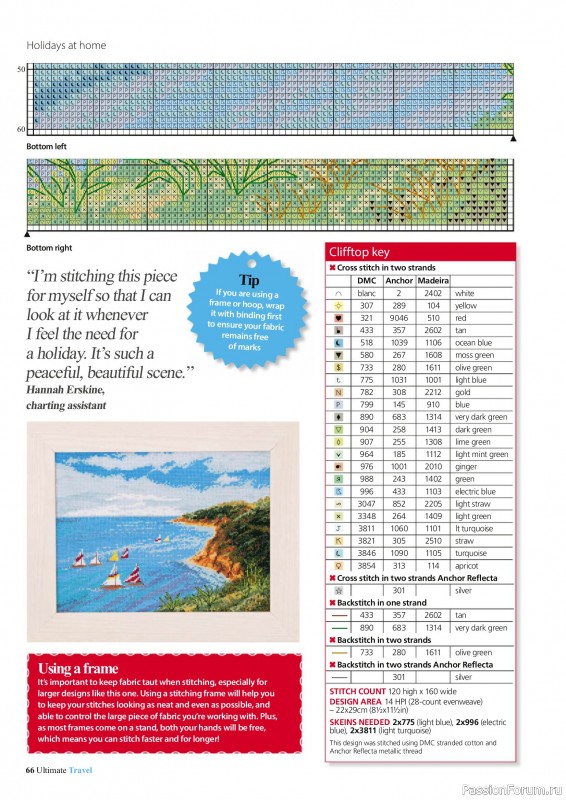 Коллекция вышивки в журнале &laquo;Ultimate Cross Stitch Travel 2026&raquo;