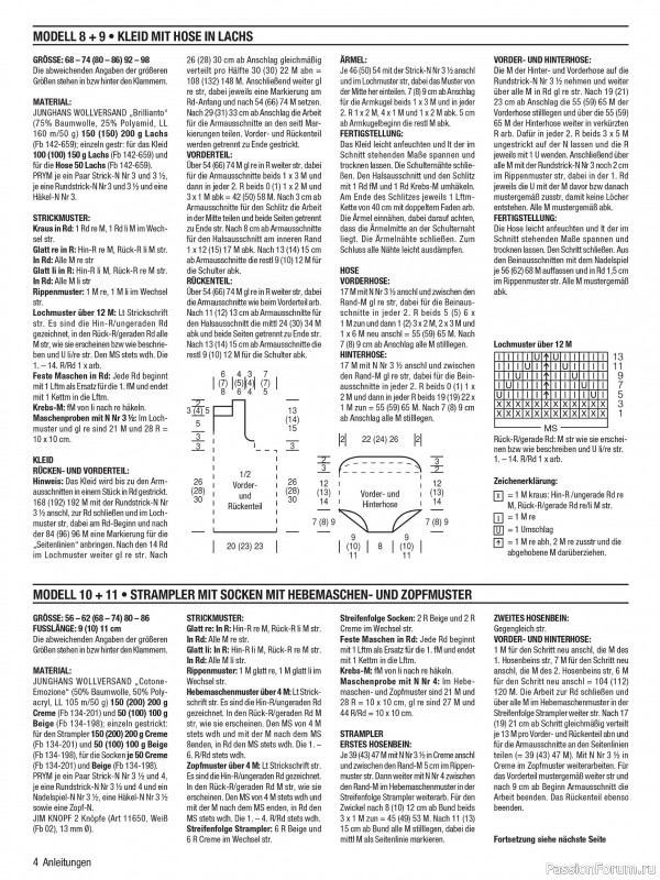 Вязаные модели для детей в журнале «Baby Maschenmode №69 2026»