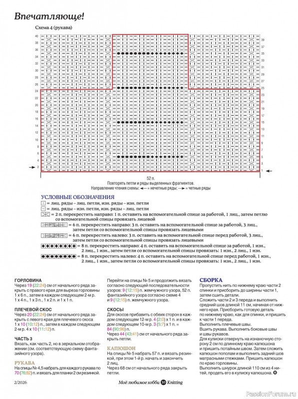 Вязаные модели в журнале &laquo;Knitting. Вязание №2 2026&raquo;