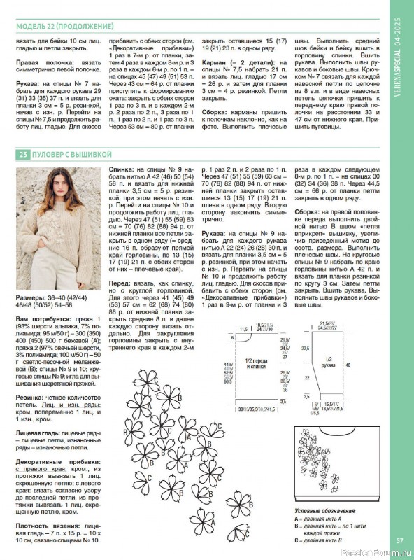 Вязаные модели в журнале &laquo;Модное вязание №4 2025&raquo;