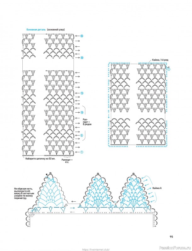 Вязаные проекты для детей в книге &laquo;Японские шали и палантины&raquo;.