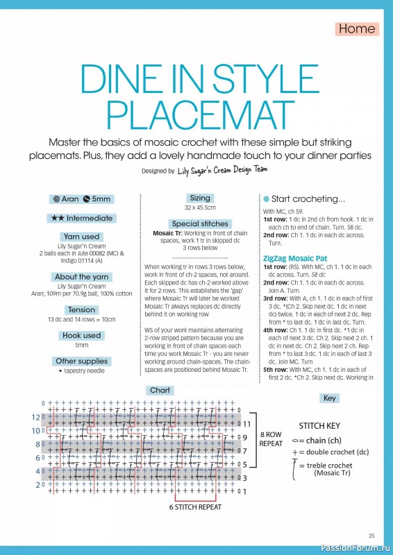 Вязаные проекты крючком в журнале &laquo;Crochet Now №131 2026&raquo;