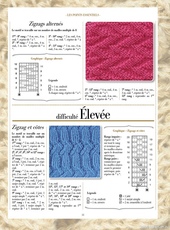 Вязаные проекты крючком в журнале «Plus tricot №8 2026»
