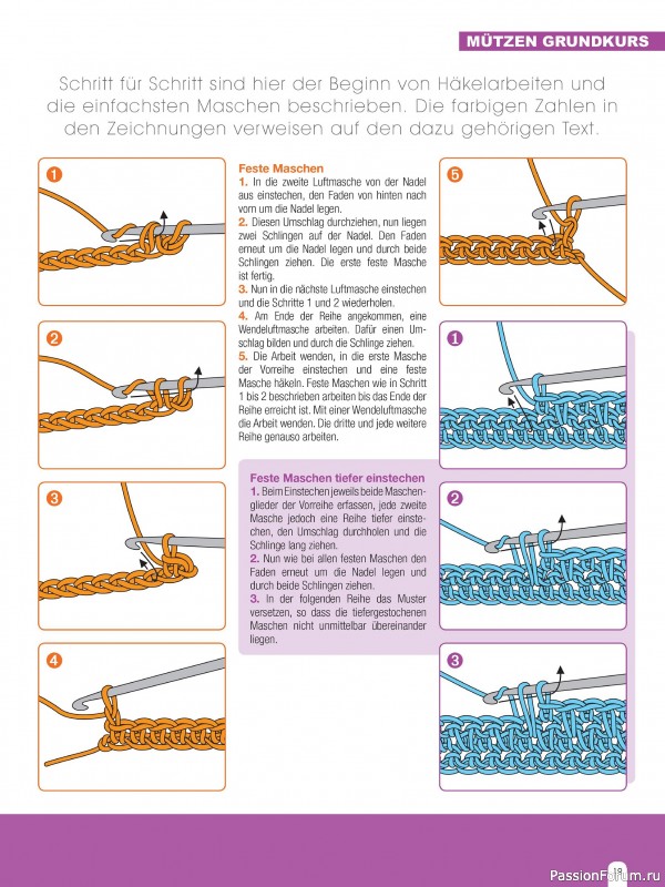 Вязаные проекты спицами в журнале «Hundert Seiten voller Ideen №4 2025»