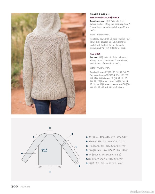 Вязаные проекты в книге &laquo;100 Knits: Interweave's Ultimate Pattern Collection&raquo;. Часть 2