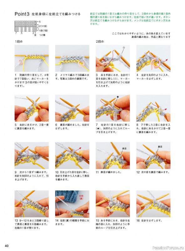 Вязаные проекты в книге «Aran knits for a lifetime»