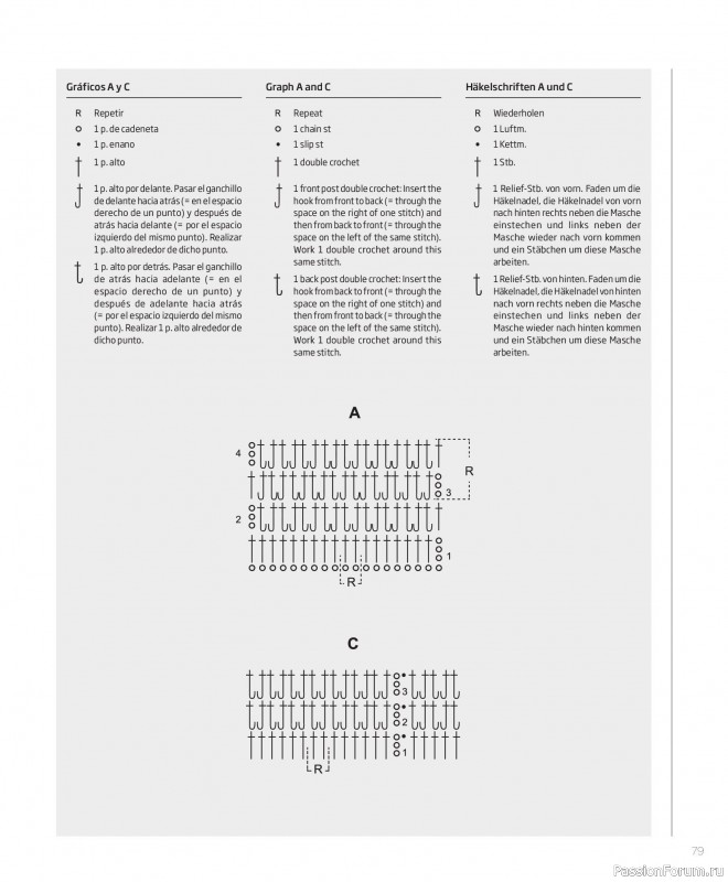 Вязаные проекты в журнале «Concept by Katia All Seasons №7 2026». Часть 2