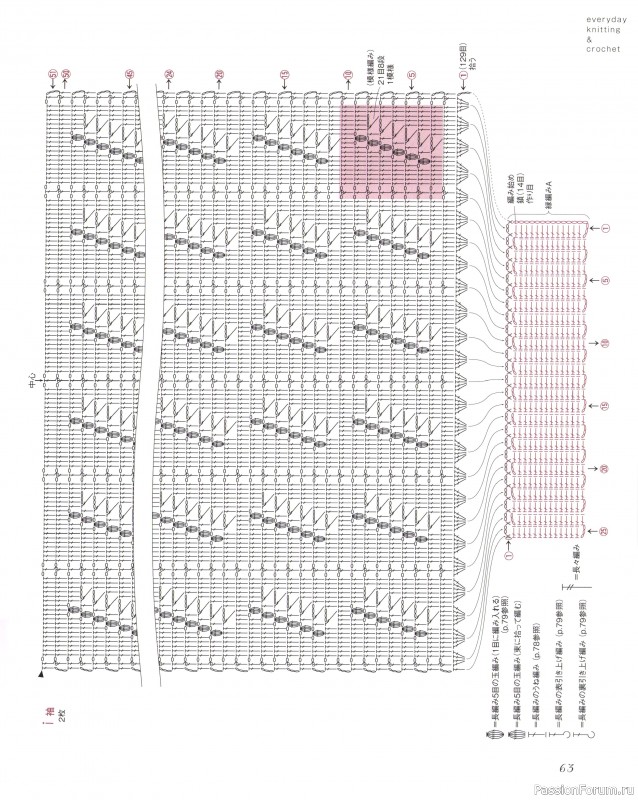 Вязаные проекты в журнале «Let's Knit Series NV82028 2025»