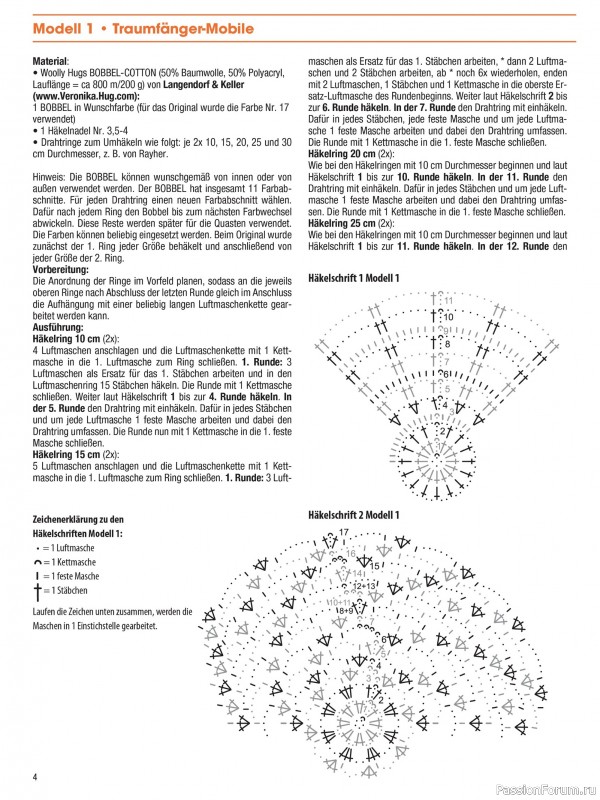 Вязаные проекты в журнале &laquo;Muster-Hits №1 2026&raquo;
