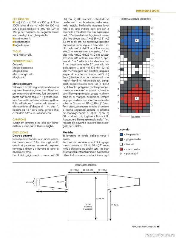 Вязаные проекты в журнале «Uncinetto Indossato №3 2024»