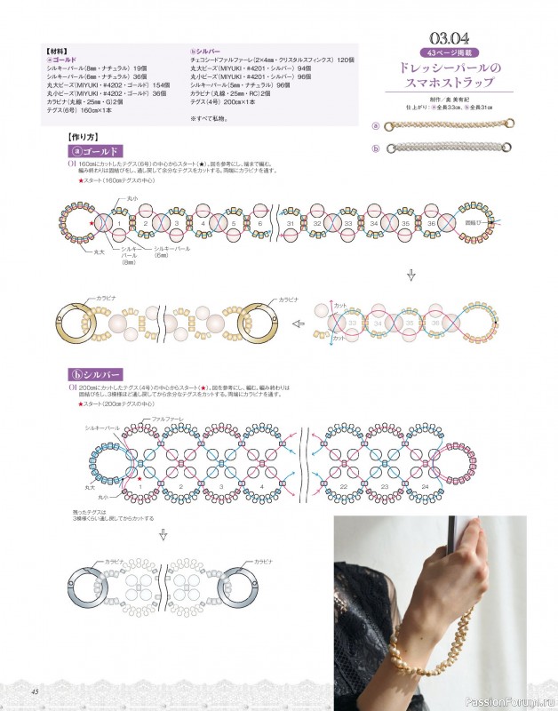 Коллекция проектов для рукодельниц в журнале «Beads Friend - Spring 2026»