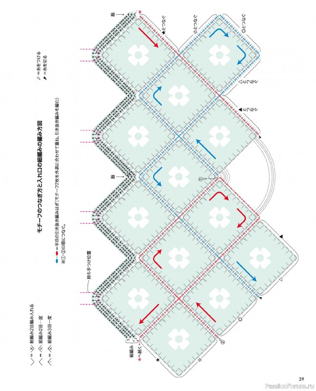 Коллекция проектов для рукодельниц в журнале &laquo;Lady Boutique Series no.8728 2026&raquo;
