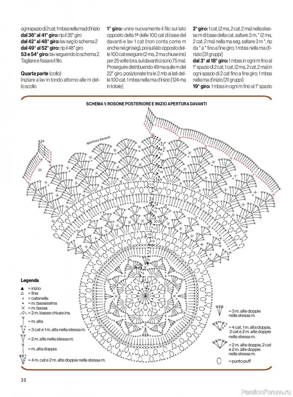 Коллекция проектов для рукодельниц в журнале «Mani di Fata Manuale №7 2026»