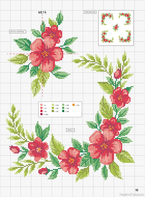 Коллекция проектов для рукодельниц в журнале &laquo;Mani di Fata Manuale №8 2026&raquo;