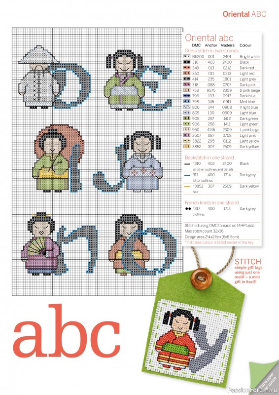 Коллекция вышивки в журнале «Cross Stitch Collection - The Ultimate Alphabets 2026»