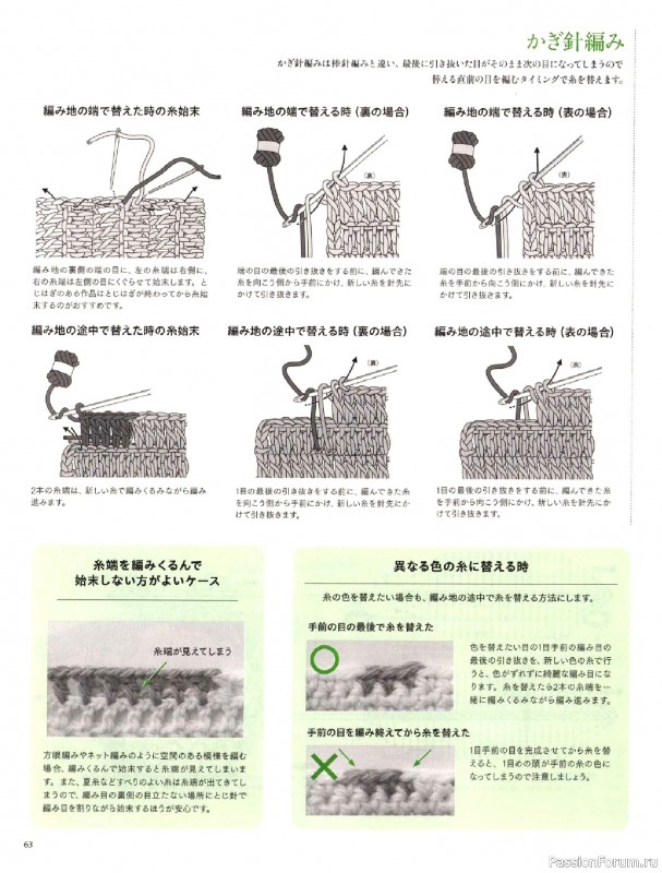 Вязаные модели в журнале «Keito Dama №205 - Spring 2025