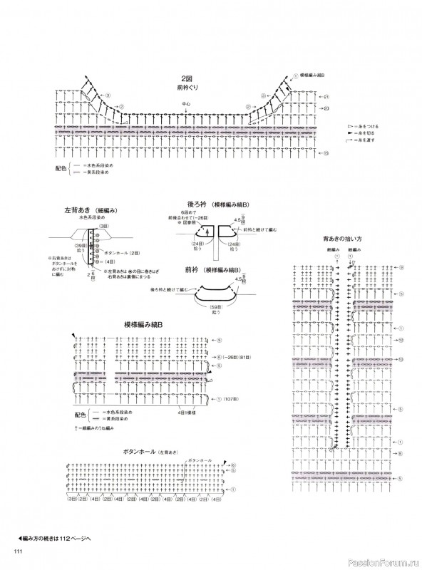 Вязаные модели в журнале &laquo;Keito Dama №205 - Spring 2025&raquo;. Продолжение