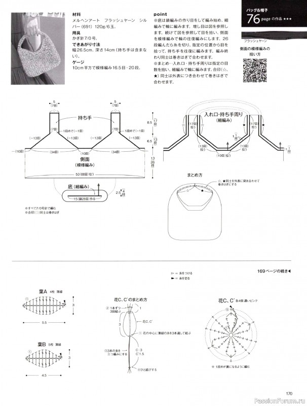 Вязаные модели в журнале &laquo;Keito Dama №206 - Summer 2025&raquo;. Продолжение