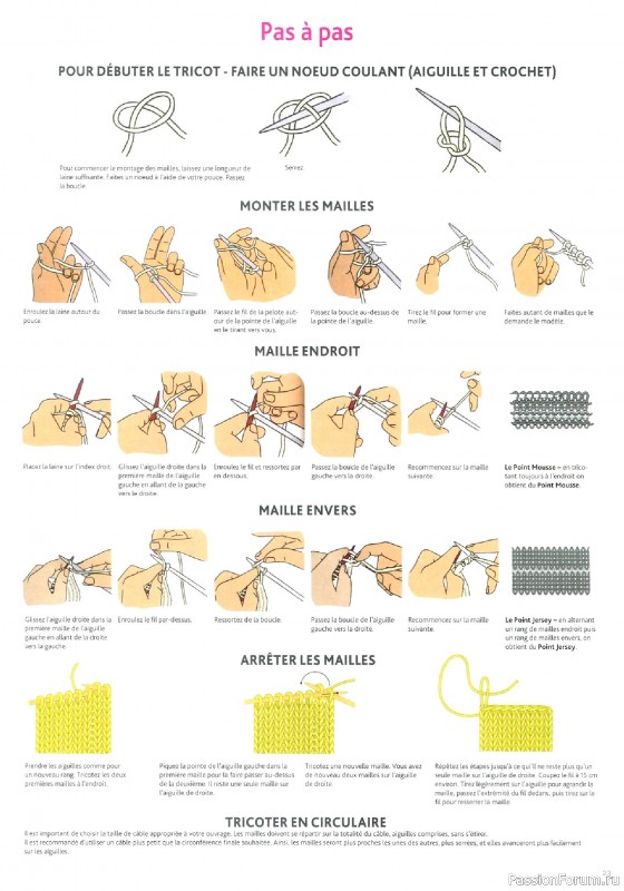 Вязаные модели в журнале &laquo;Plassard La Belle Laine №192 2025&raquo;