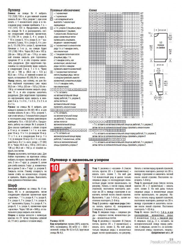 Вязаные модели в журнале &laquo;Сабрина №1 2026&raquo;